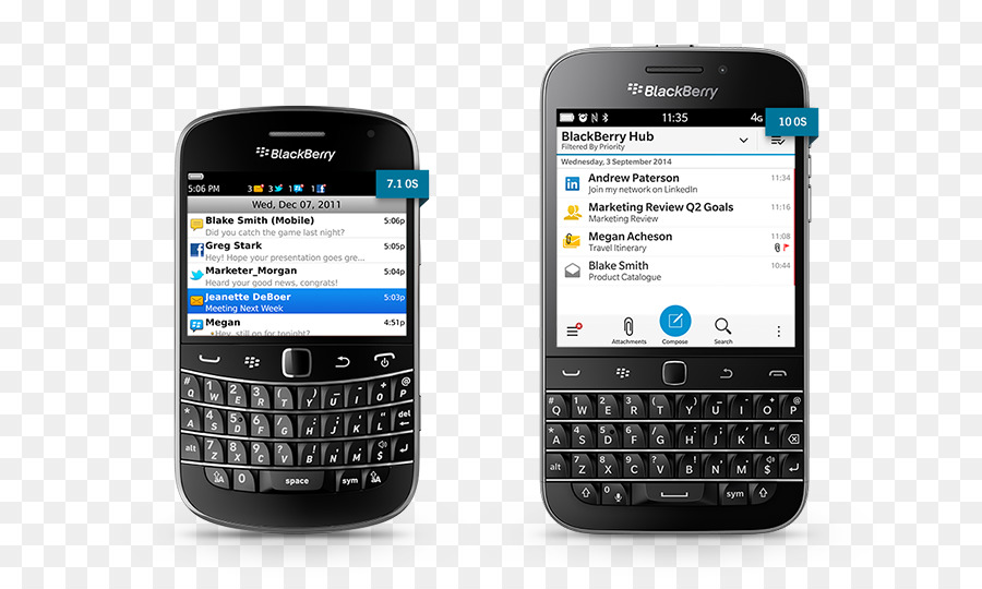 Blackberry Clássico，Blackberry Passaporte PNG