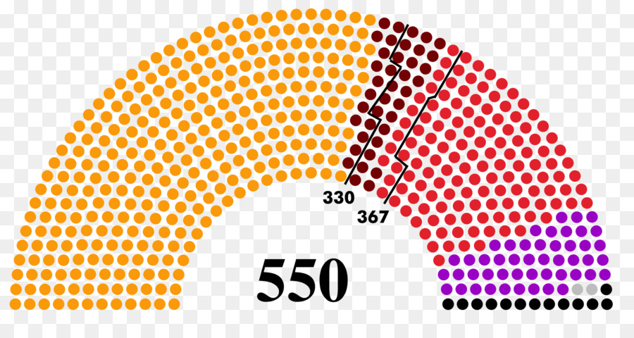 Assentos Do Parlamento，Assentos PNG