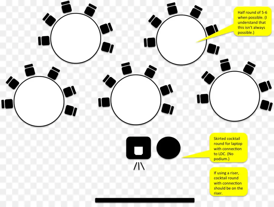 Configuração Da Conferência，Reunião PNG