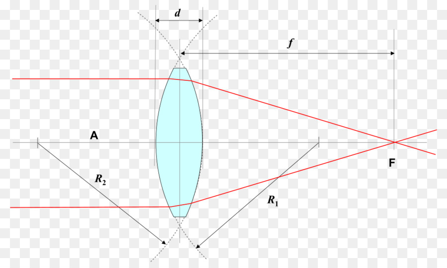 Triângulo，Linha PNG