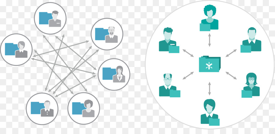 Diagrama De，Informações PNG