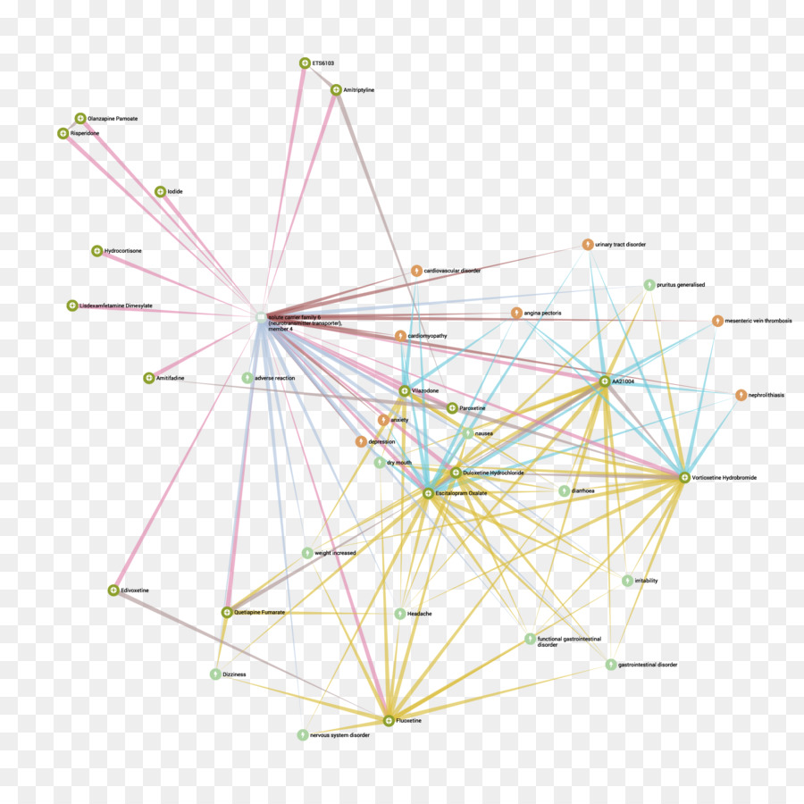 Diagrama De Rede，Conexões PNG