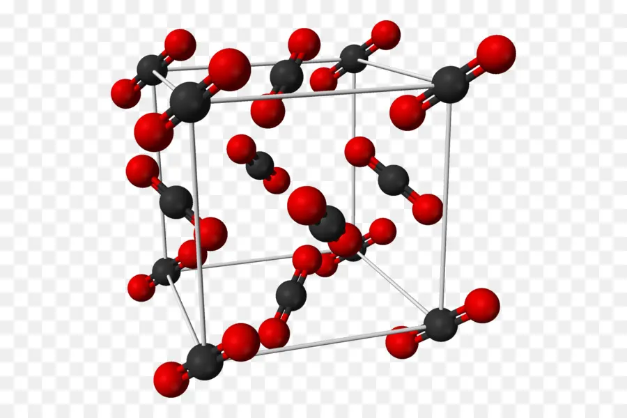 O Dióxido De Carbono，Molécula PNG