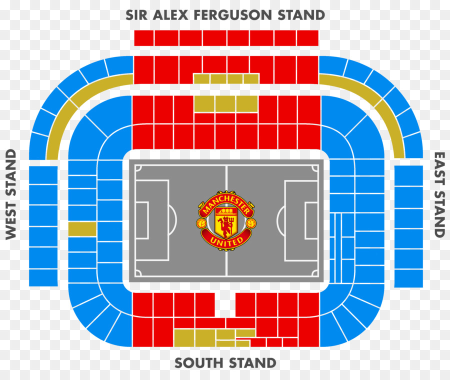 Old Trafford，O Manchester United Fc PNG