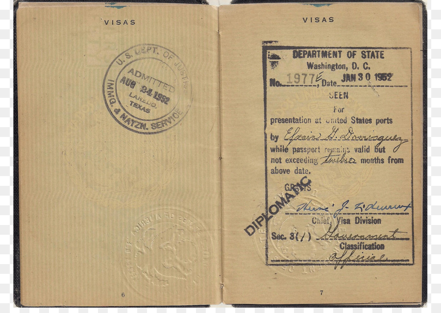 Passaporte，Viagem PNG