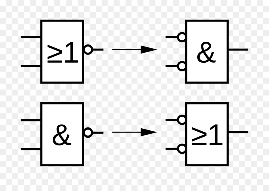 Portas Lógicas，Circuito PNG
