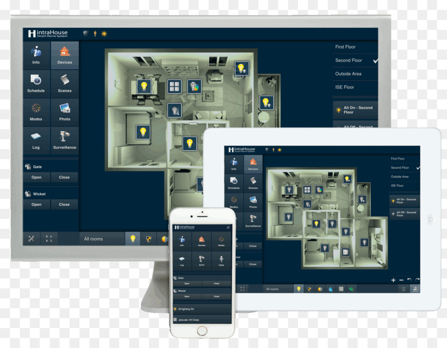 Interface De Casa Inteligente，Dispositivos PNG