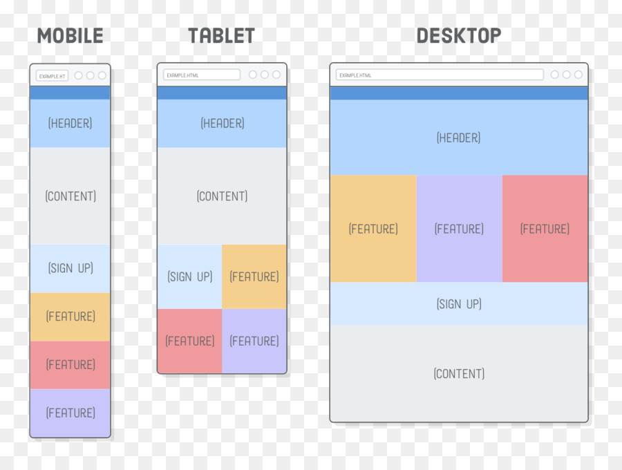 Diagrama De，Imagem PNG