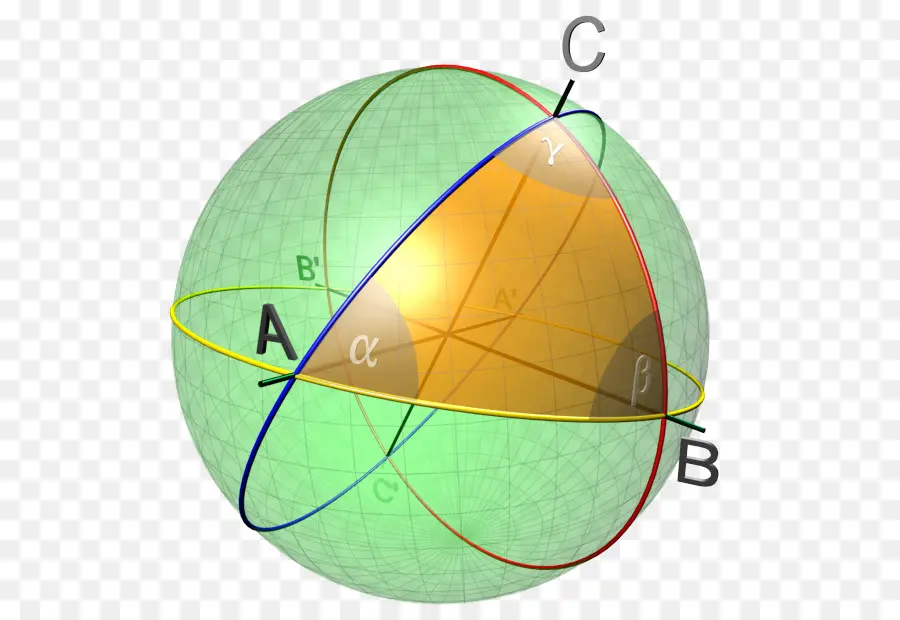 Esfera Geométrica，Ângulos PNG