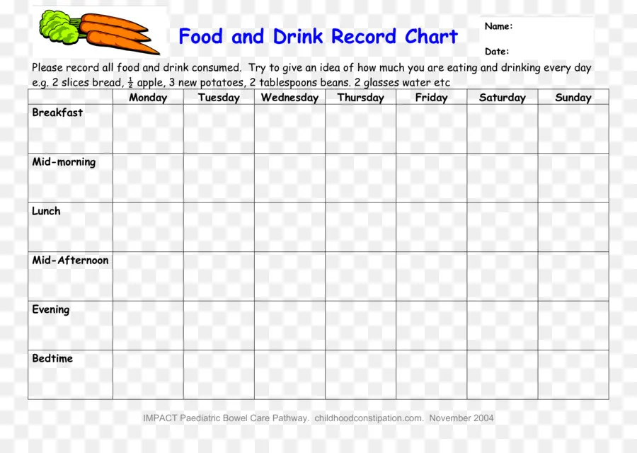 Gráfico De Registro Alimentar，Dieta PNG