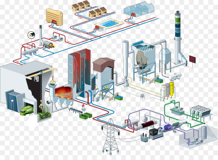 Processo Industrial，Fábrica PNG