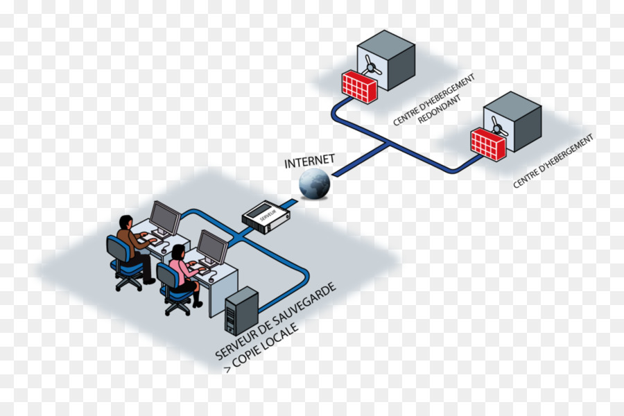 Ciência Da Computação，Banco De Dados PNG