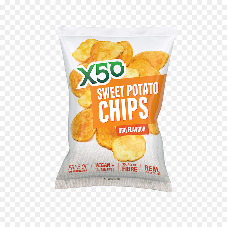 O Chá Verde，Chips De Batata PNG