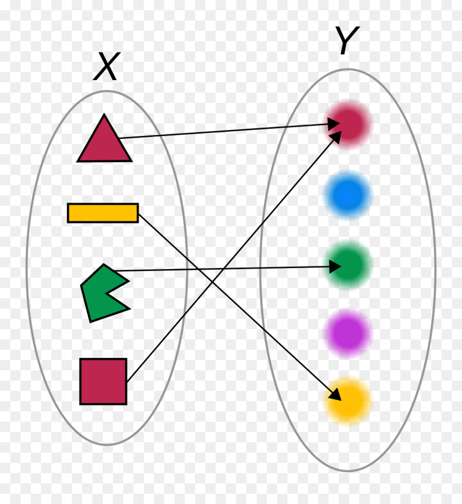 Função，Matemática PNG