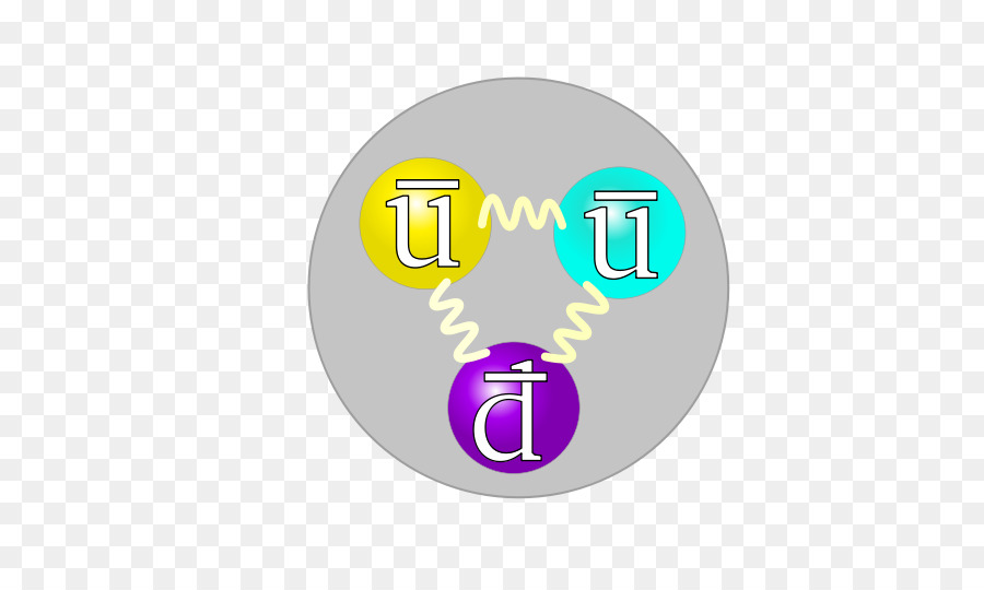 Diagrama De Quarks，Partícula PNG