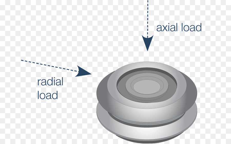 Parafuso，Compressor Axial PNG