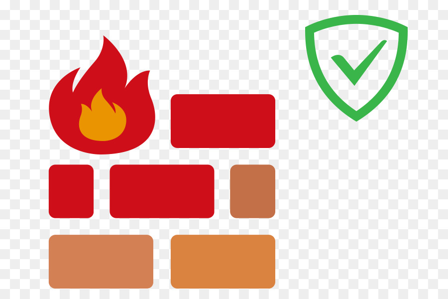 Firewall，Adguard PNG