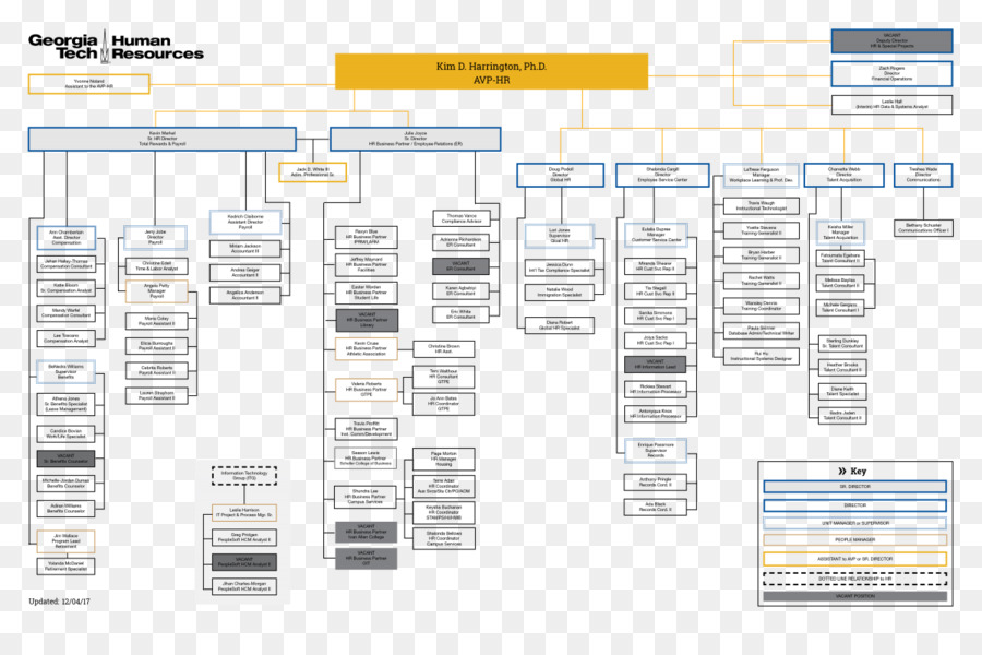 Engenharia，Diagrama De PNG