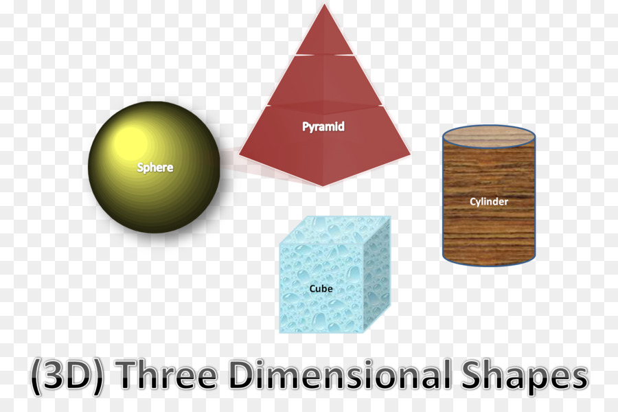 Forma，Tridimensional Do Espaço PNG