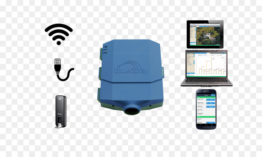 Irrigação De Aspersão，Controlador De PNG