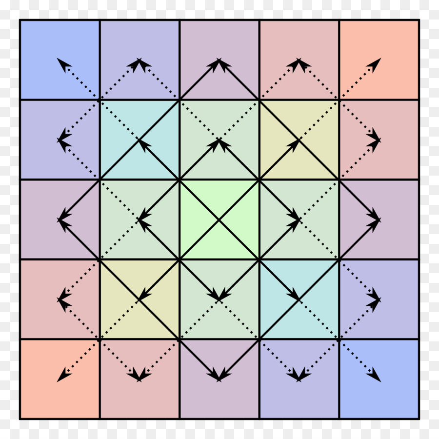 Simetria，Bisymmetric Matriz PNG