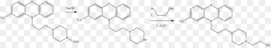 Propriedade Física，Propriedade Química PNG