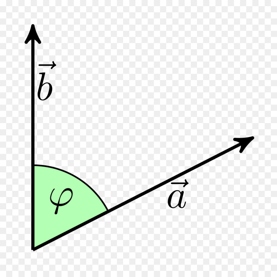 ângulo De，Produto Escalar PNG