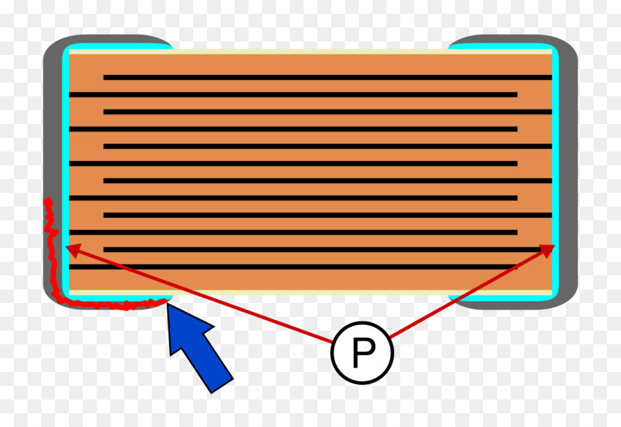 Capacitor Cerâmico，Software Cracking PNG