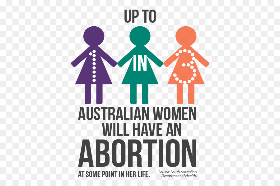 Austrália，O Aborto PNG