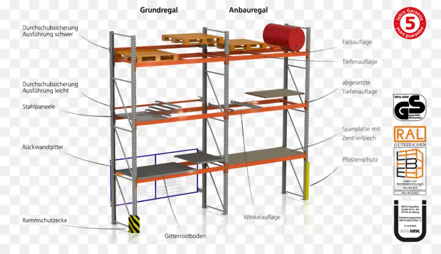 Rack De Armazenamento，Prateleiras PNG