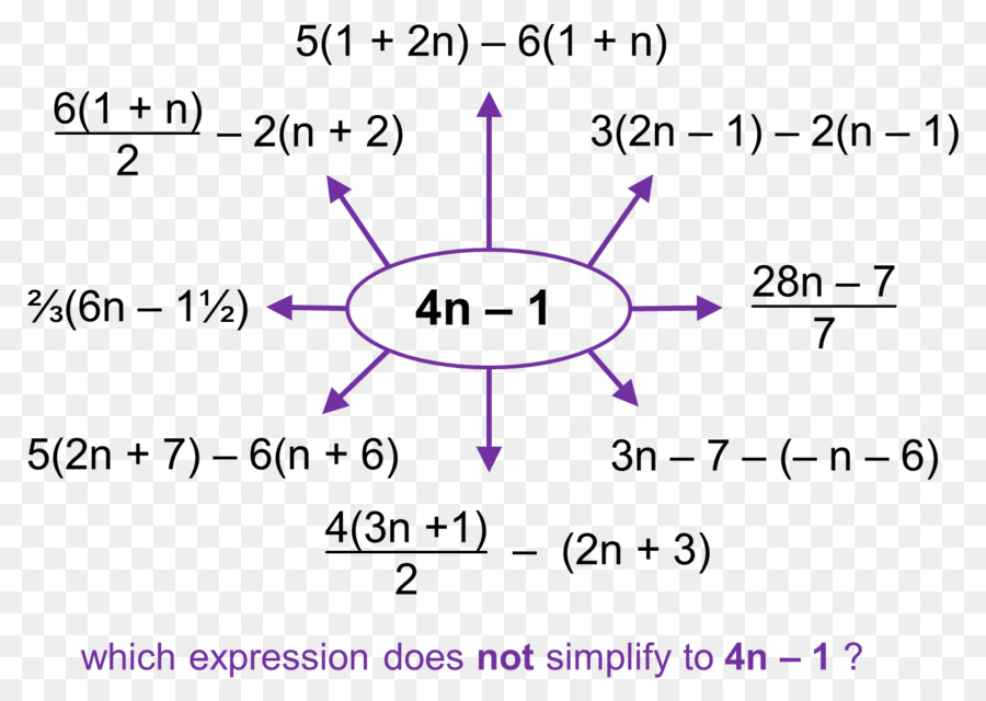 Paralelo，Transversal PNG