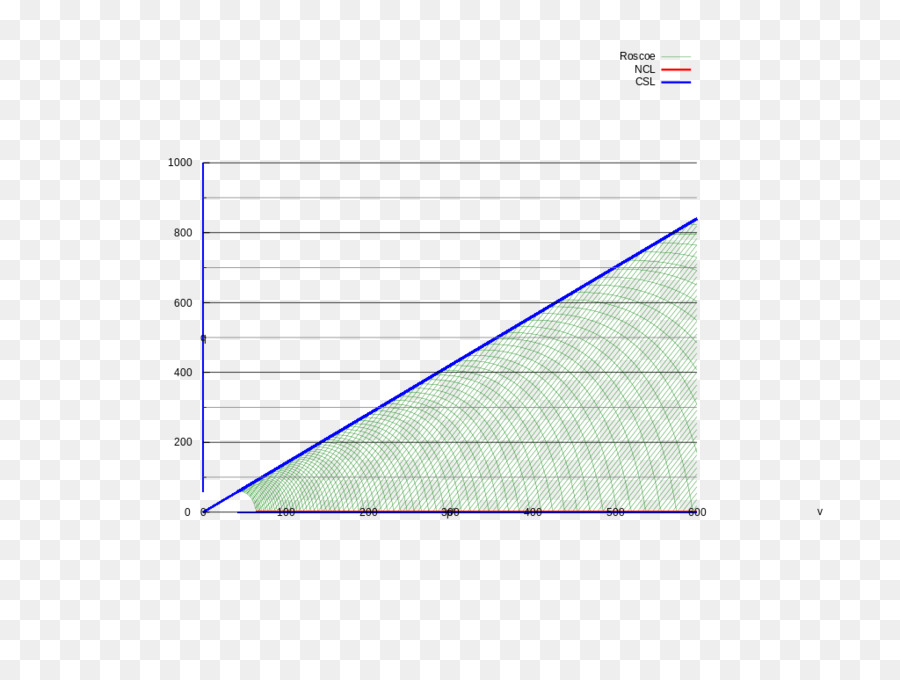 Linha，Documento PNG