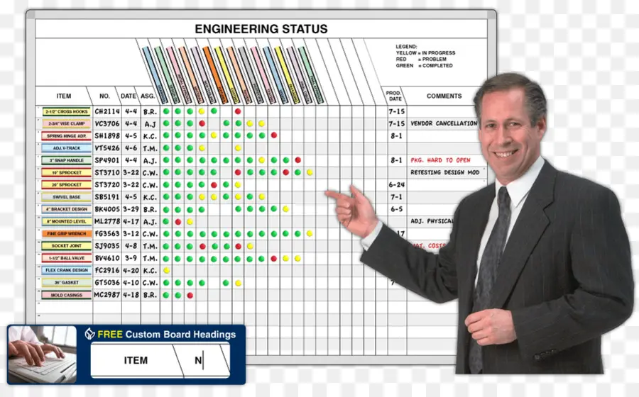 Conselho De Status De Engenharia，Projeto PNG