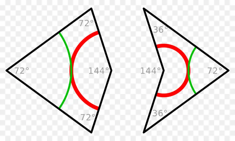 Ângulos Geométricos，Triângulos PNG