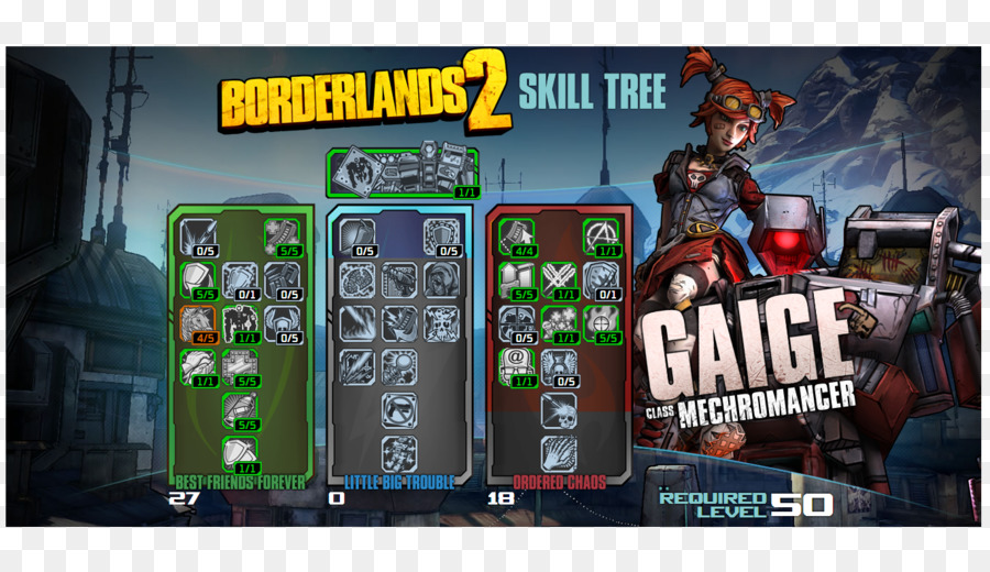 Borderlands 2，Borderlands PNG