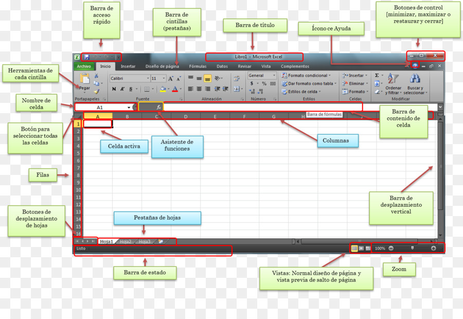 Interface Do Excel，Planilha PNG