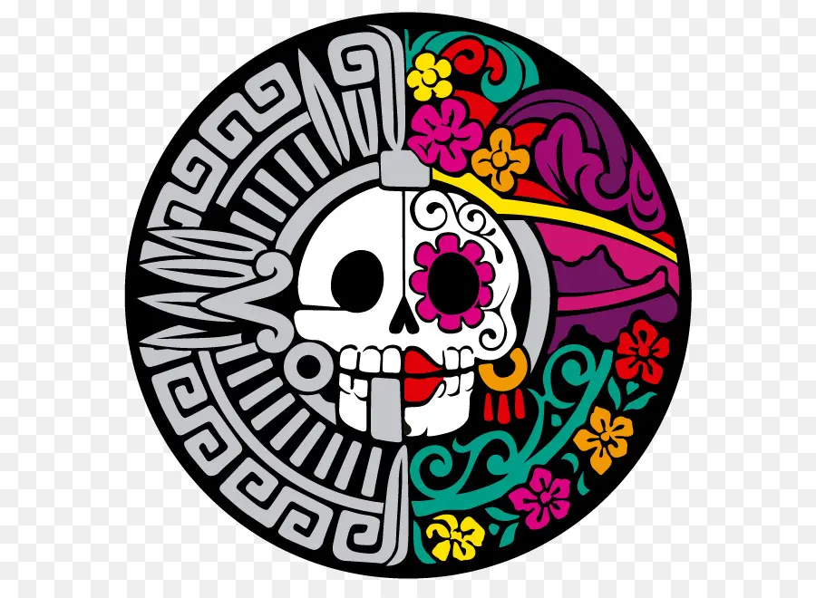 La Calavera Catrina，Calavera PNG