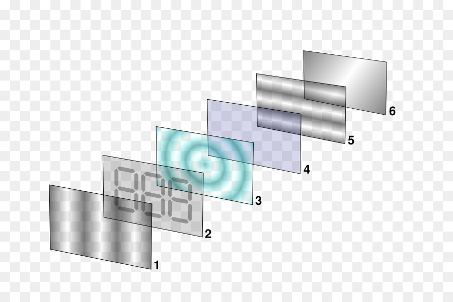 Liquidcrystal De Exibição，De Cristal Líquido PNG