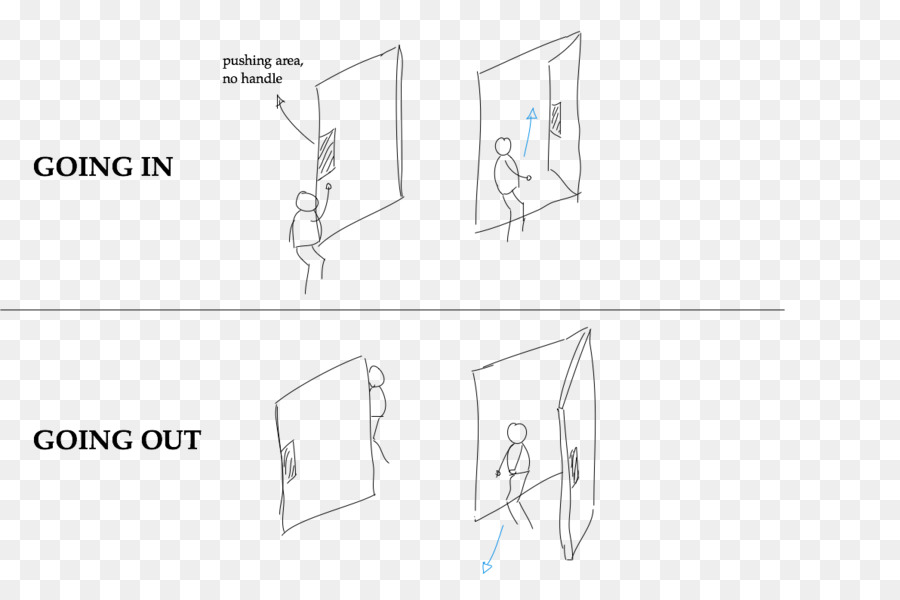 Desenho，Diagrama De PNG