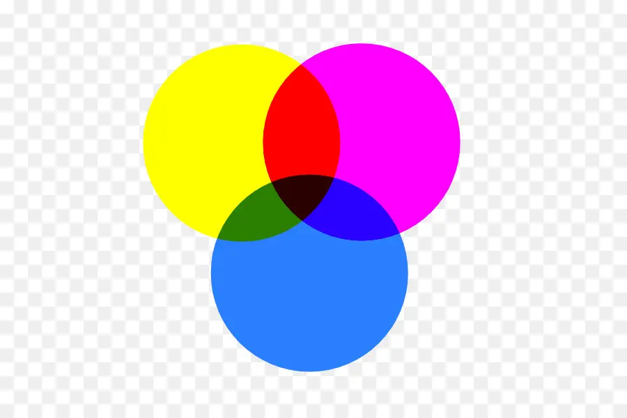 Círculos Coloridos，Cores Primárias PNG