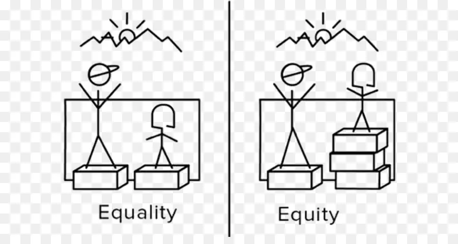 Igualdade E Equidade，Caixas PNG