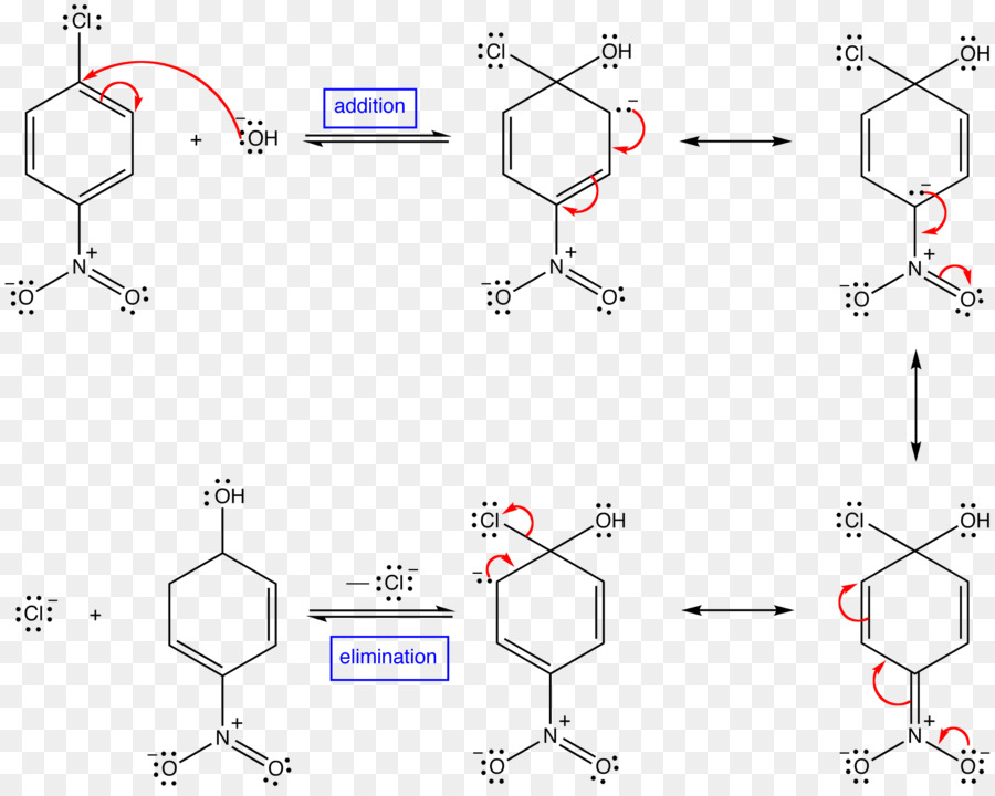 Estrutura Química，Molécula PNG