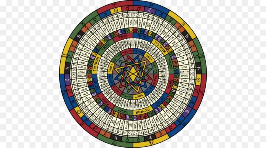 Gráfico Circular Colorido，Calendário PNG