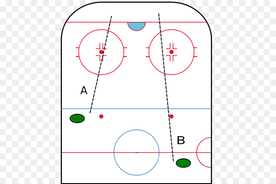 Diagrama De Pista De Hóquei，Hóquei PNG