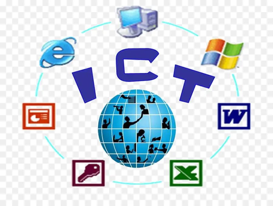 Tecnologia Da Informação E Comunicação，Educação PNG