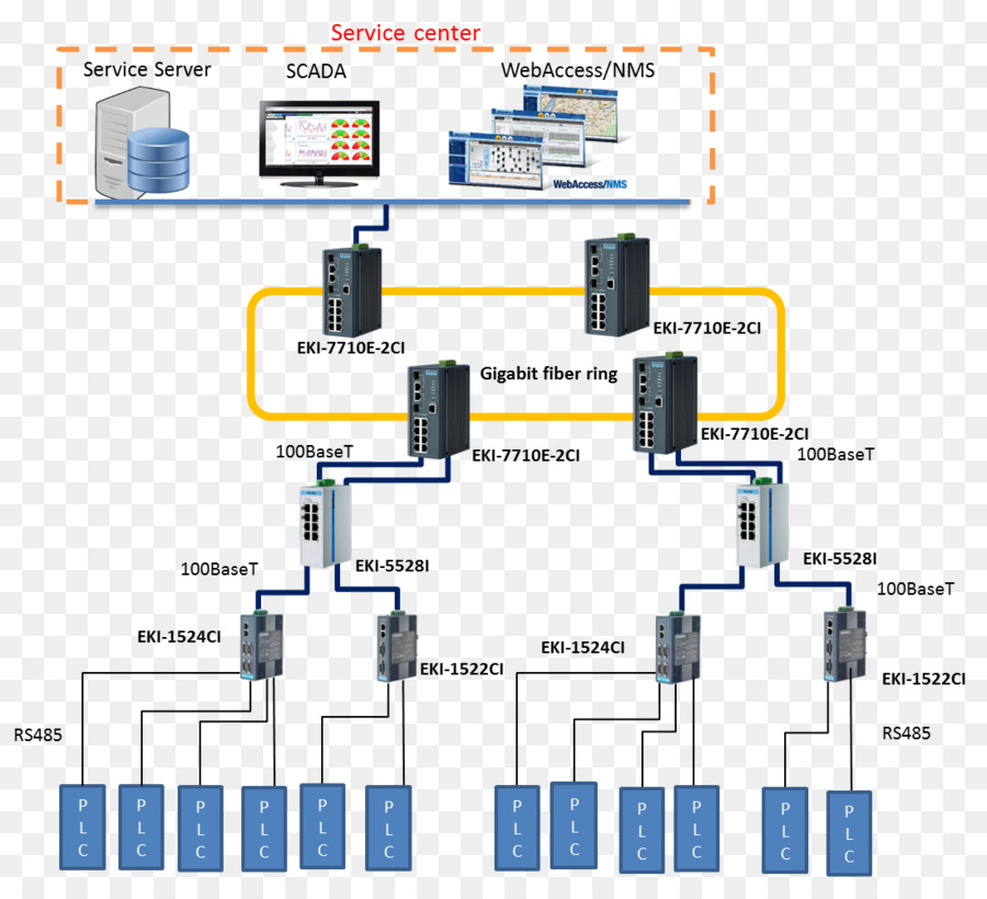 Engenharia，Tecnologia PNG