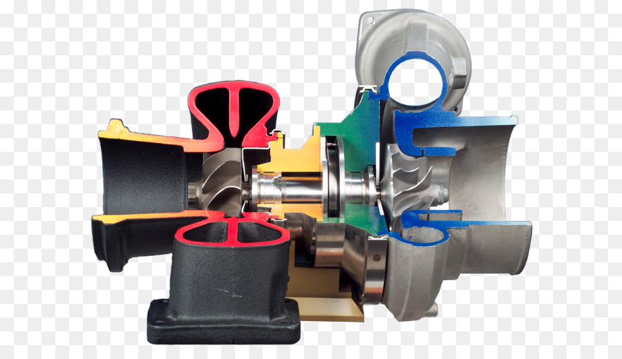 Turbocompressor，Carro PNG