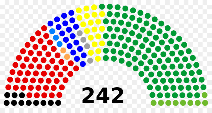 Japonês Câmara De Vereadores De Eleição De 2007，Eleição PNG