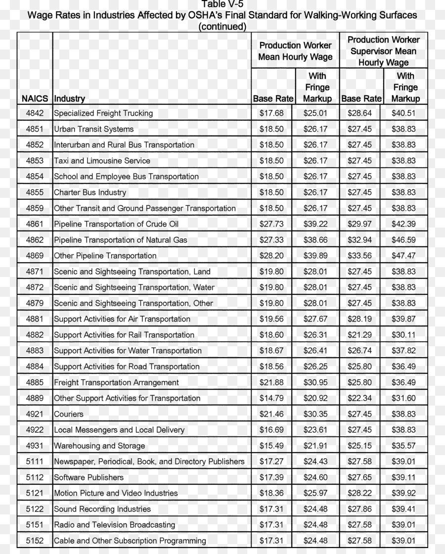 Educação，Bolo De Casamento PNG