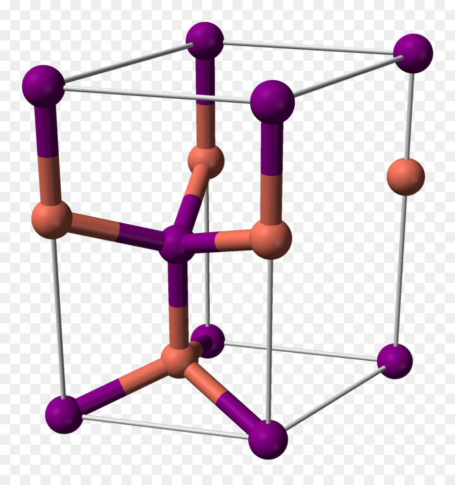 Estrutura Molecular，Verde PNG